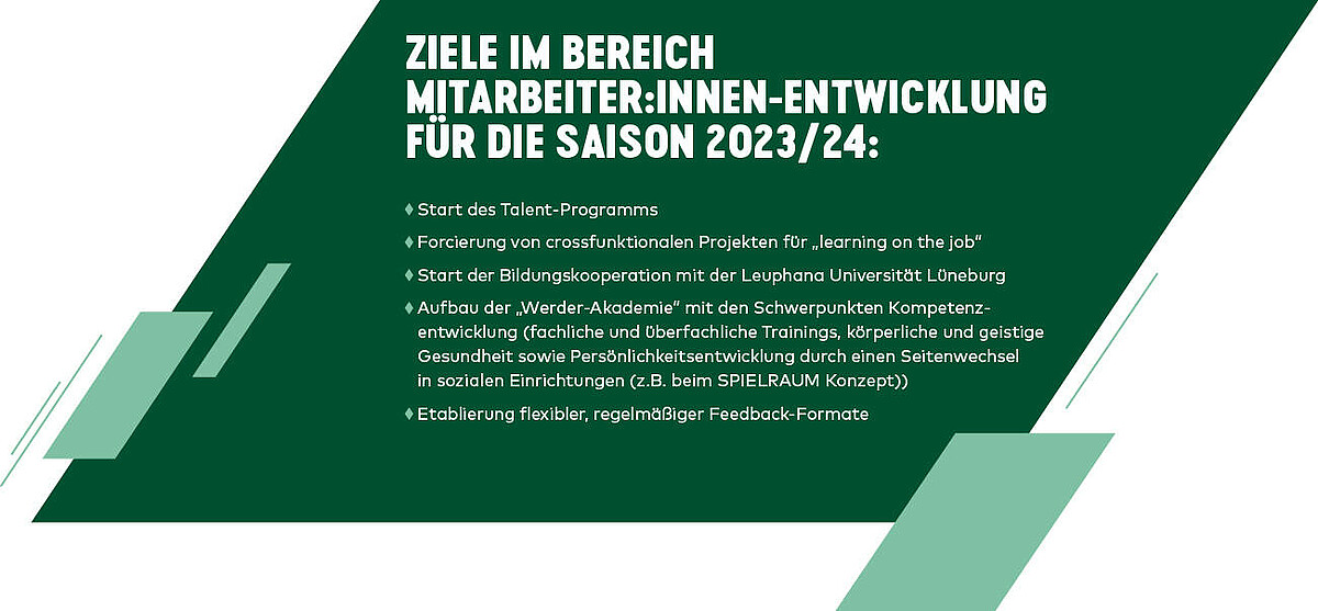 Eine Grafik stellt die Ziele im Bereich Mitarbeiter:innen dar.